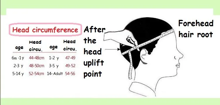 hat size