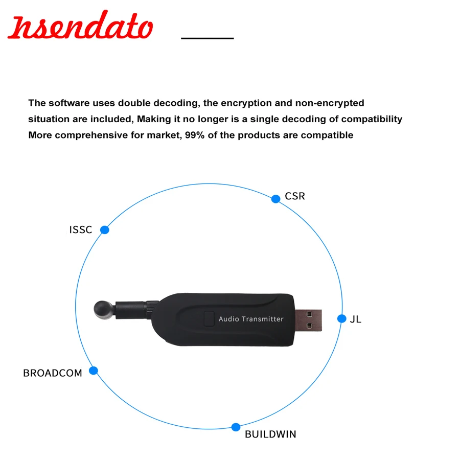 Bluetooth стерео передатчик. Bluetooth b5 стерео аудио передатчик. bluetooth b5 стерео аудио передатчик для телевизора. антенна crs-4. bluetooth b5 стерео аудио передатчик купить.