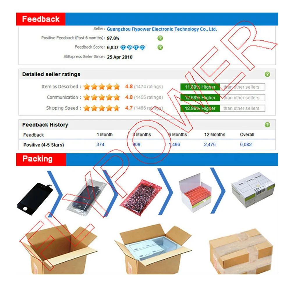 Montagem do Painel V02 para Gigaset Lcd com Tela de Toque Preto Display Digitador Sensor 6.18 Fpc-x90248 Gs195 5 High Quality Telefonia e Comunicação