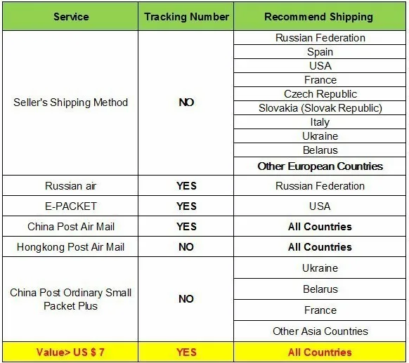 3 шт./партия антибликовый матовый протектор экрана для acer Aspire P3-131 11 дюймов планшетный ПК защитная пленка