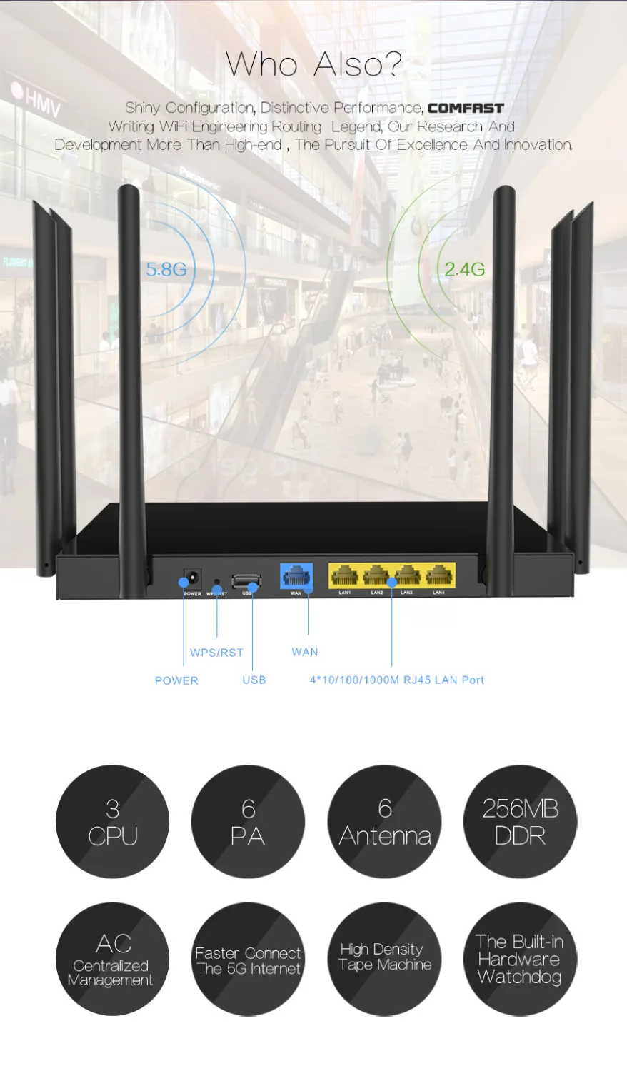 

Comfast WR650AC 802.11 AC Up 1750Mbps Dual Band 2.4 + 5 GHz Gigabit WiFi Router Wi Fi Repeater 4 lan 1 wan Open dd wrt router