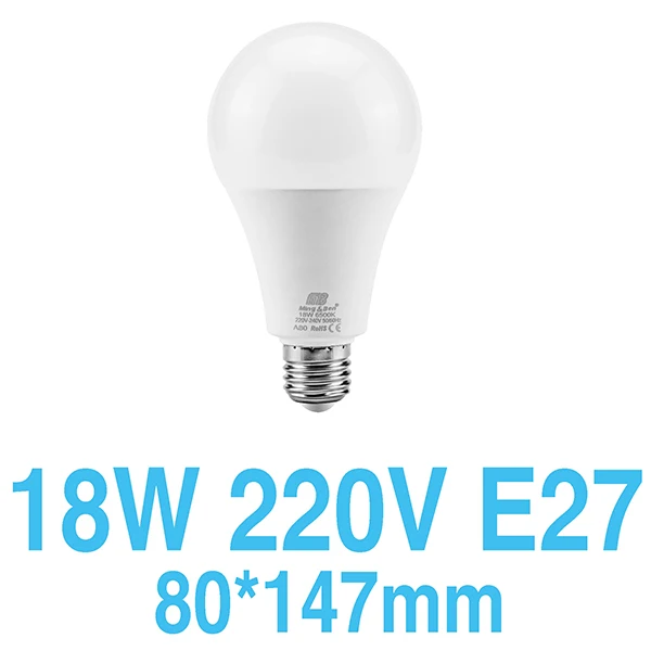 Светодиодный светильник, лампа 9 Вт, 12 Вт, 15 Вт, 18 Вт, 220 В, E27 Bombillas, высокая яркость, светодиодный светильник, настольная лампа, Теплый Холодный белый натуральный светильник - Испускаемый цвет: 18W