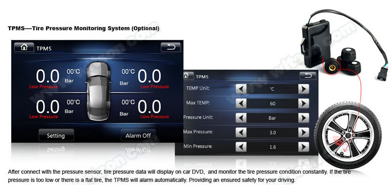 WITSON TPMS для WITSON MODEL W2-E8XXX/K7XXX/K6XXX/DK9XXX только DVD(TPMS-005