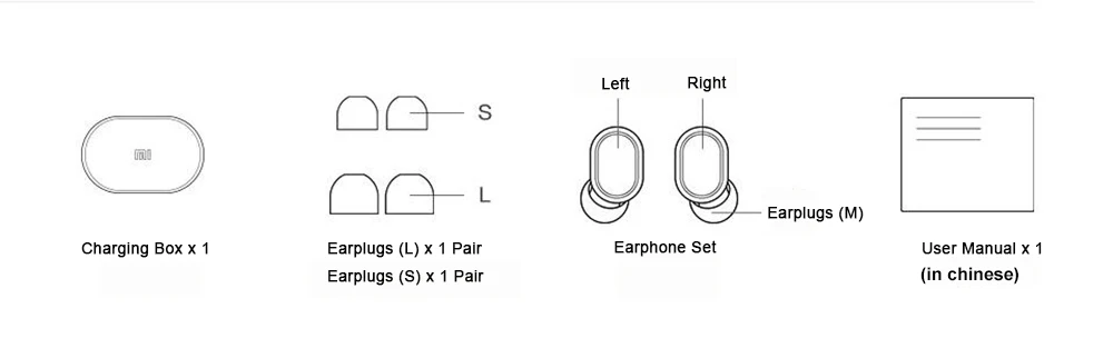 Xiaomi Redmi AirDots TWS True беспроводной Bluetooth 5,0 наушники DSP шумоподавление Гарнитура наушники TWSEJ04LS