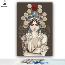 DIY цвета картины по номерам с цветами Традиционная Пекинская опера драма Картина Рисунок Живопись по номерам Обрамленный дом