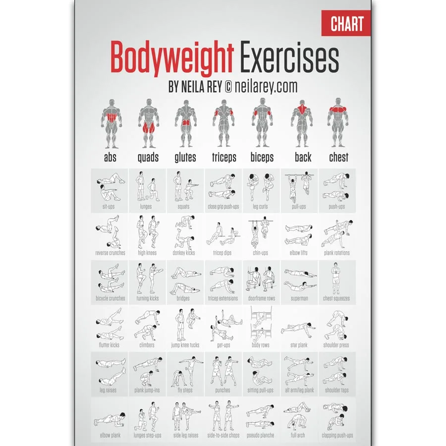 5 Day Printable workout posters for Women