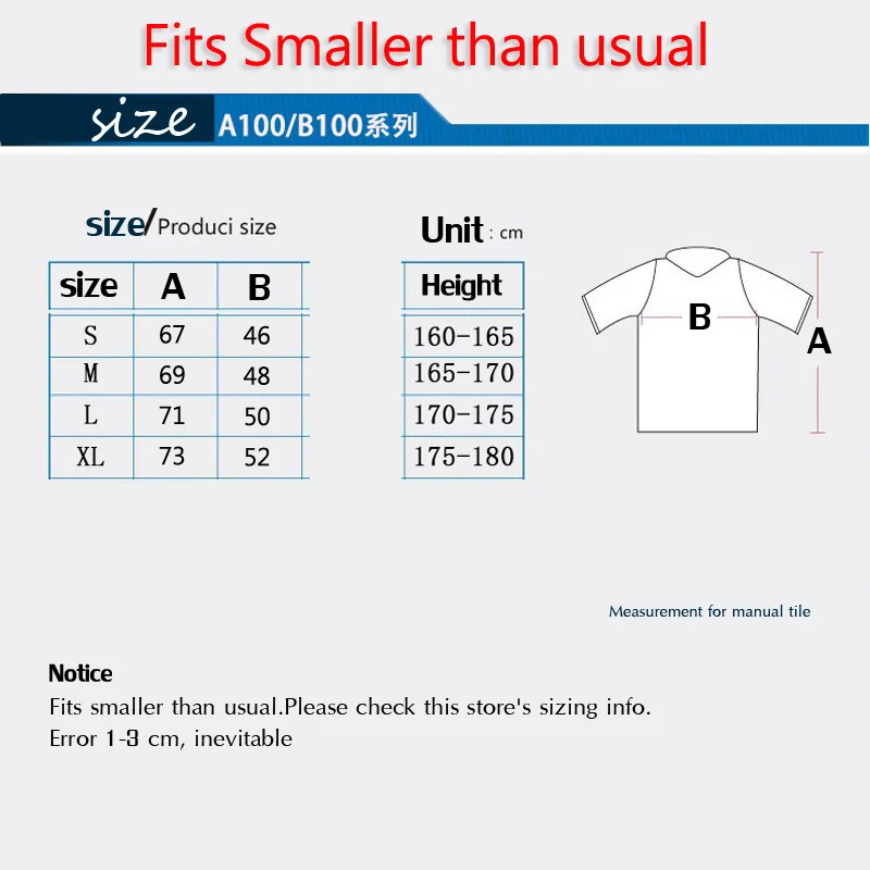 size