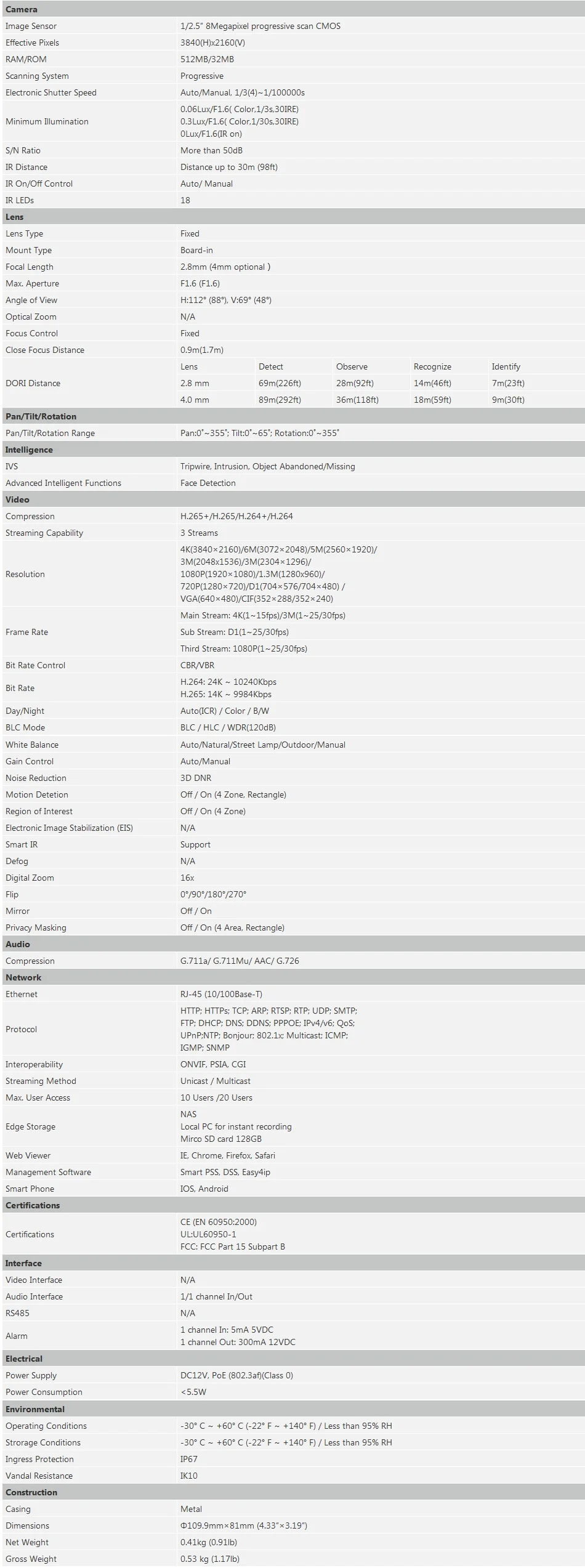 IPC-HDBW4831E-ASE Specification