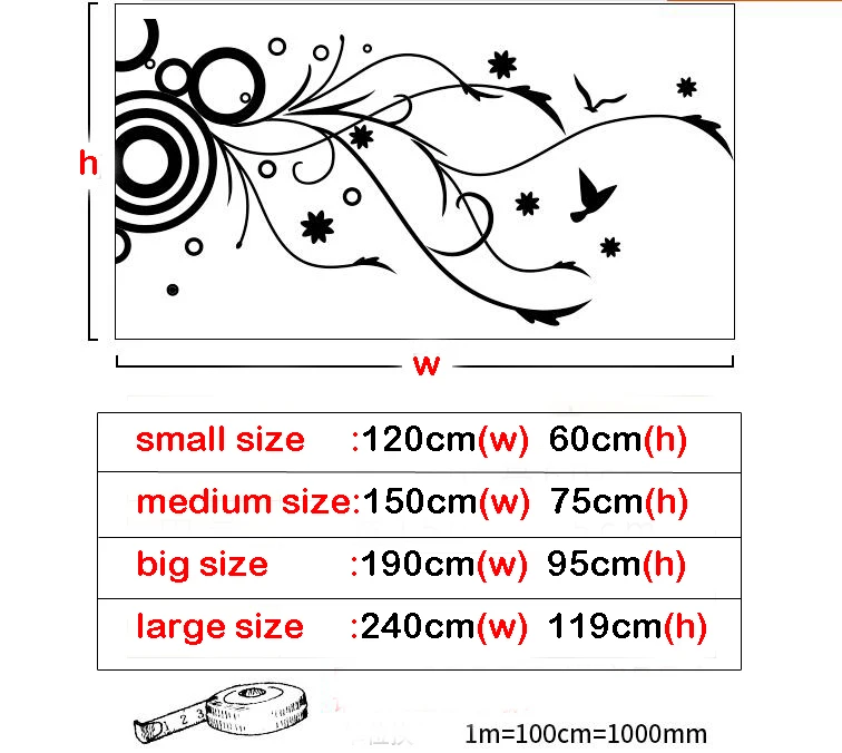 size