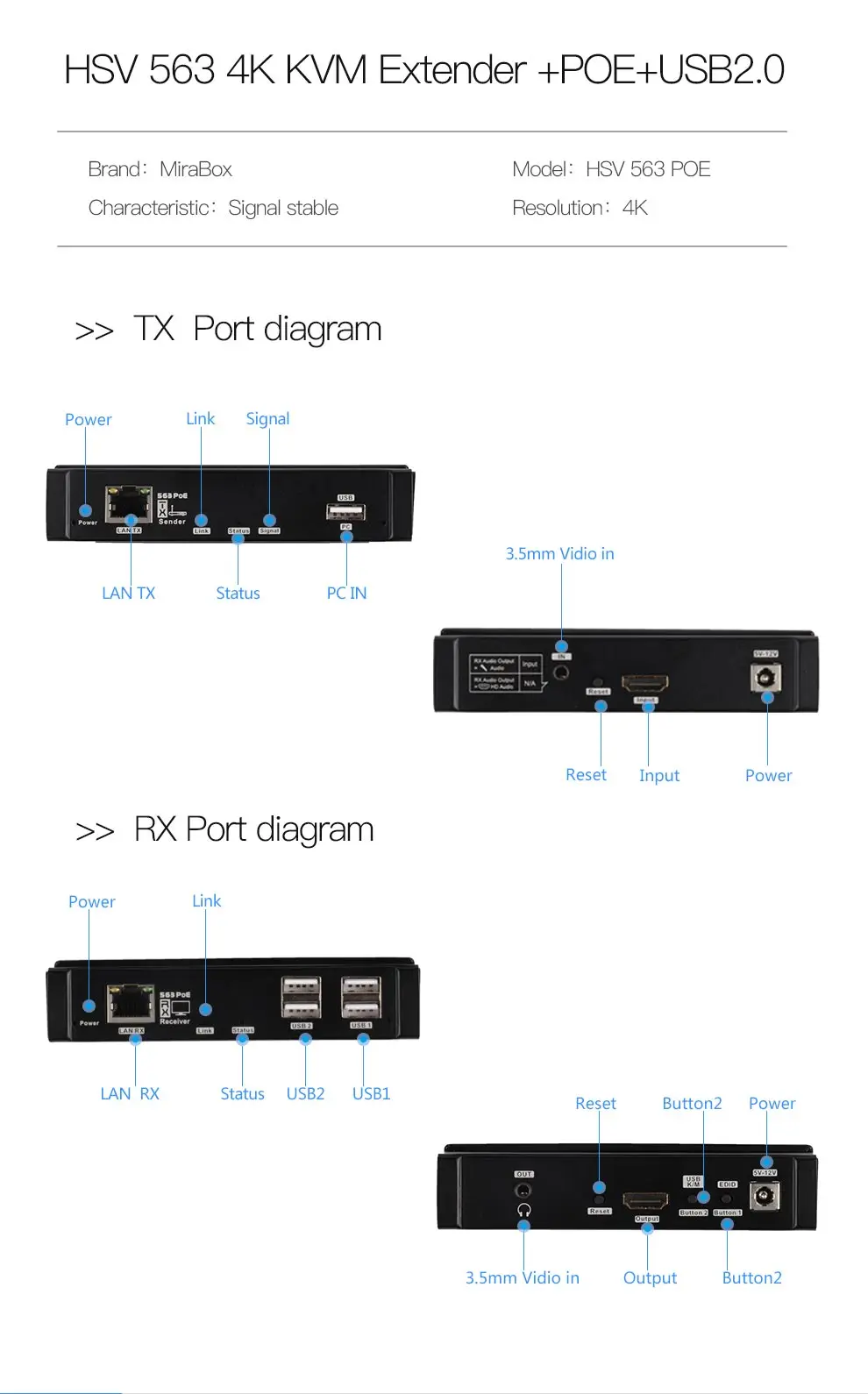 HDMI KVM удлинитель 4 k@ 30 Гц по TCP IP поддержка гигабитный сетевой коммутатор PoE с EDID и 4 портами USB 2.0hub