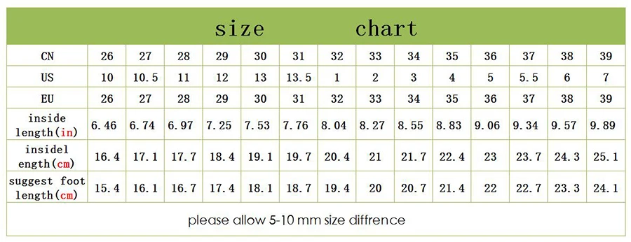 size