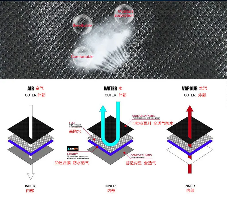 X_03