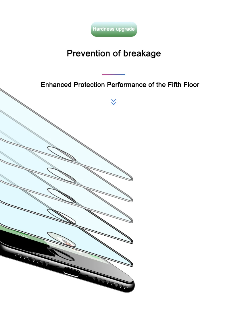 JOYCE 5D защита экрана iphone 7 8 закаленное стекло для iphone 6S plus 8Plus защитная пленка, стекло полное покрытие