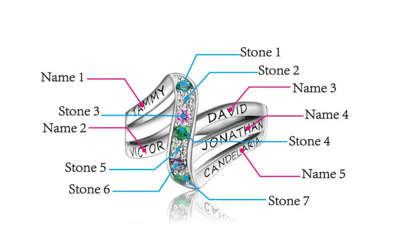 aeProduct.getSubject()