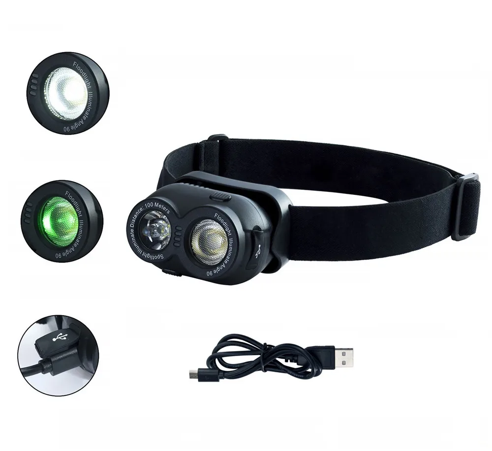 1.6W LED HeadLamp with White Green LED lights, 5 Lighting Modes, USB