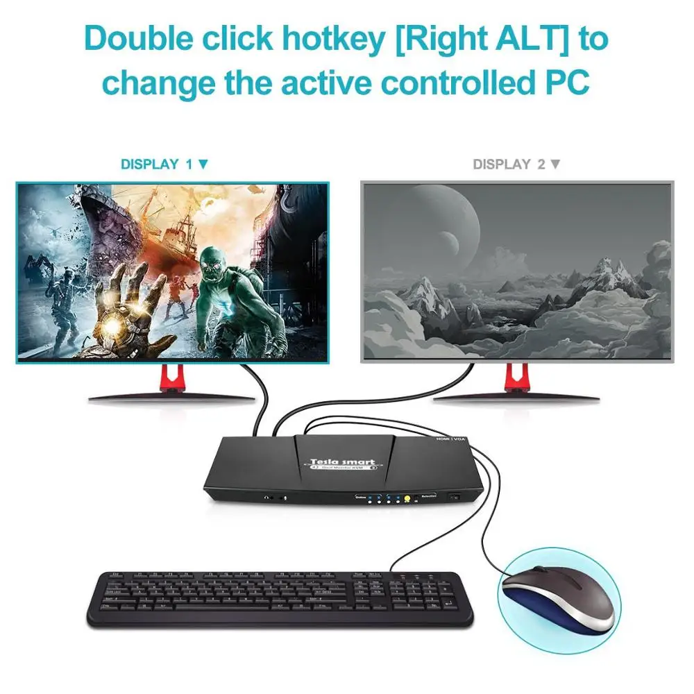 2 Port Output HDMI + VGA HDMI Dual Monitor KVM Switch HDMI KVM Support USB 2.0 Ports Keyboard and m