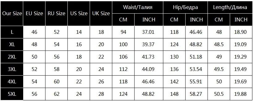 PlusMiss размера плюс 5XL, есть большие размеры, черного цвета на молнии с рюшами Мини Короткие юбки для женщин XXXL XXL Женская одежда большой Размеры Винтаж облегающее вечерние юбка