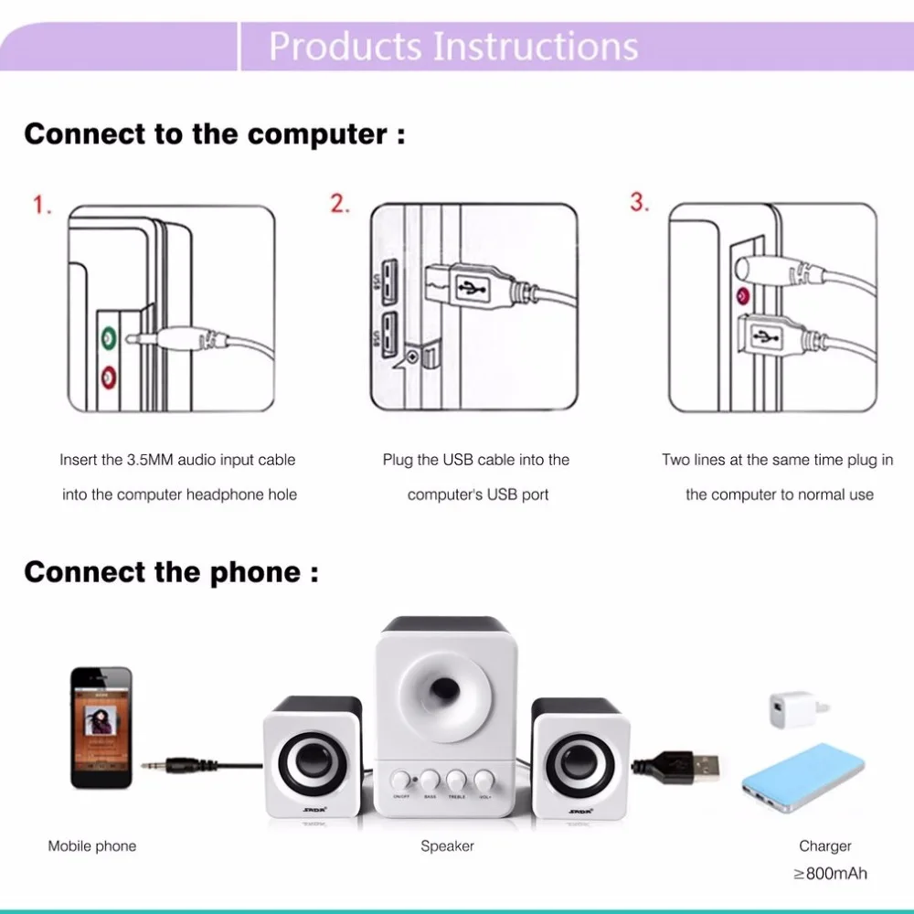 SADA проводной мини USB супер бас сабвуфер динамик 2,1 3 канала Компьютерные колонки с USB 3,5 мм разъем для mp3 мобильного телефона