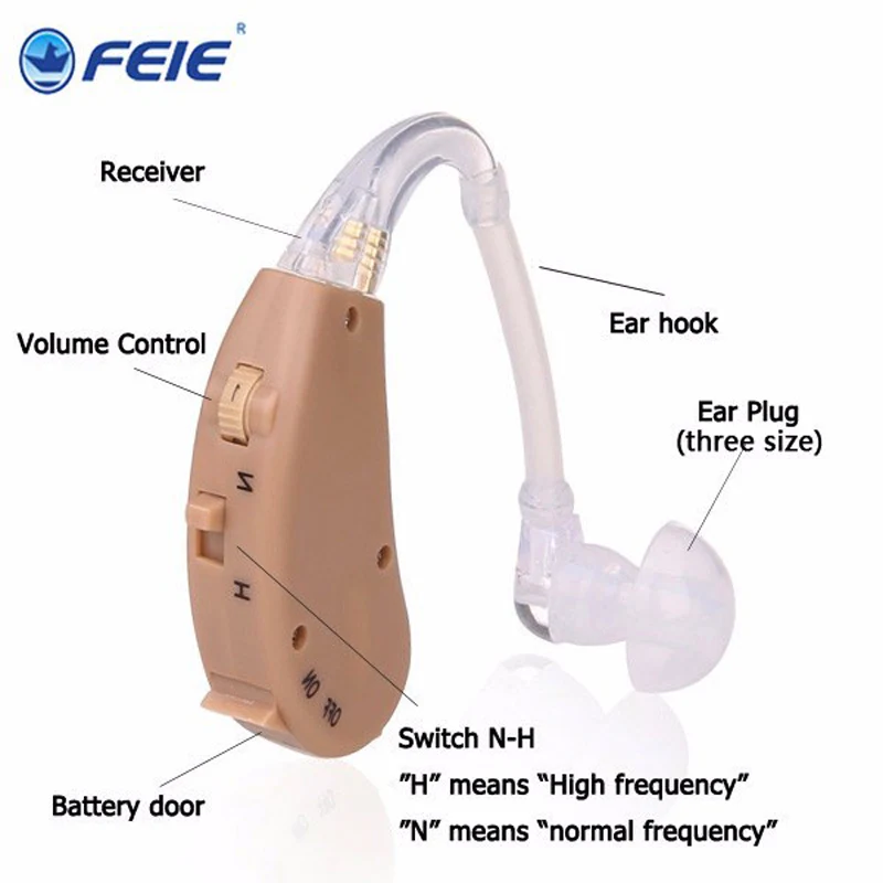 Hearing Aid Analog Behind The Ear Clear Sound Amplifier Enhancement