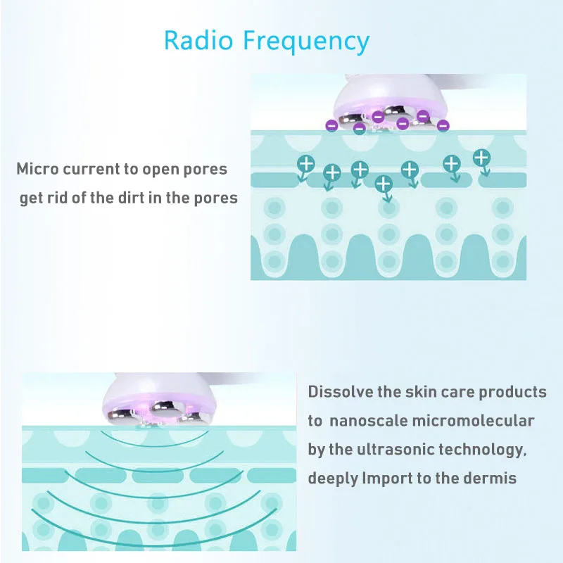 Mesotherapy Electroporation RF Face Beauty Massage Radio Frequency LED Photon Face Skin Rejuvenation Remove Wrinkle 2