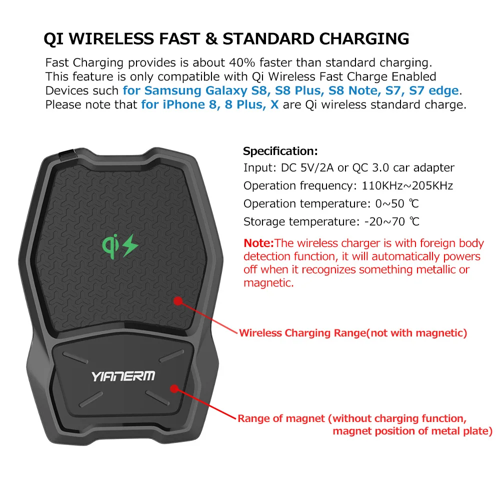 Yianerm Магнитная Беспроводная зарядка QI Автомобильный держатель для телефона 10 Вт быстрая Беспроводная зарядная подставка для iPhone Xs Max 8 Plus samsung Note 9