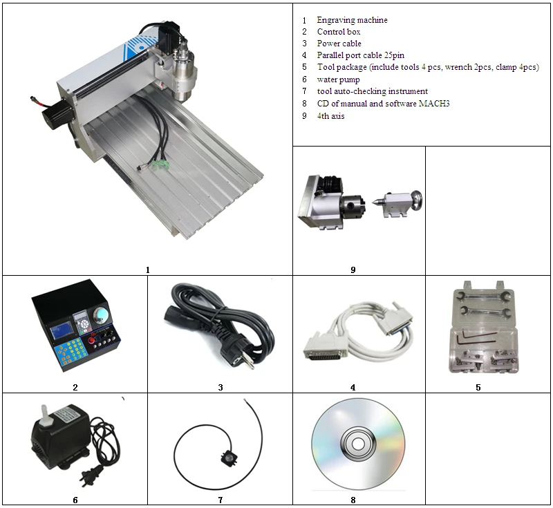 3040V+H 1.5kw 4axis  (8)