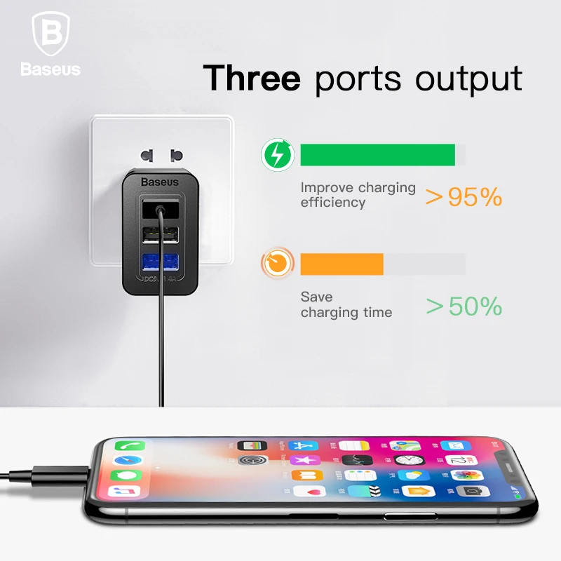 Baseus 3 порта USB зарядное устройство 3 в 1 Тройная вилка EU US UK 2.4A дорожное настенное зарядное устройство адаптер зарядное устройство для мобильного телефона для iPhone X samsung