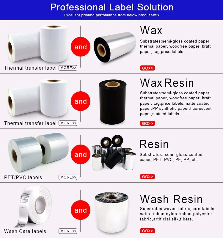 Resina de Cera da Fita Película de Transferência Térmica de Tinta Impressora de Etiquetas Mistura Largura Fita Milímetros 300m 90m 110x70m Zebra 2844 50mm110 6 High Quality Computador e Escritório