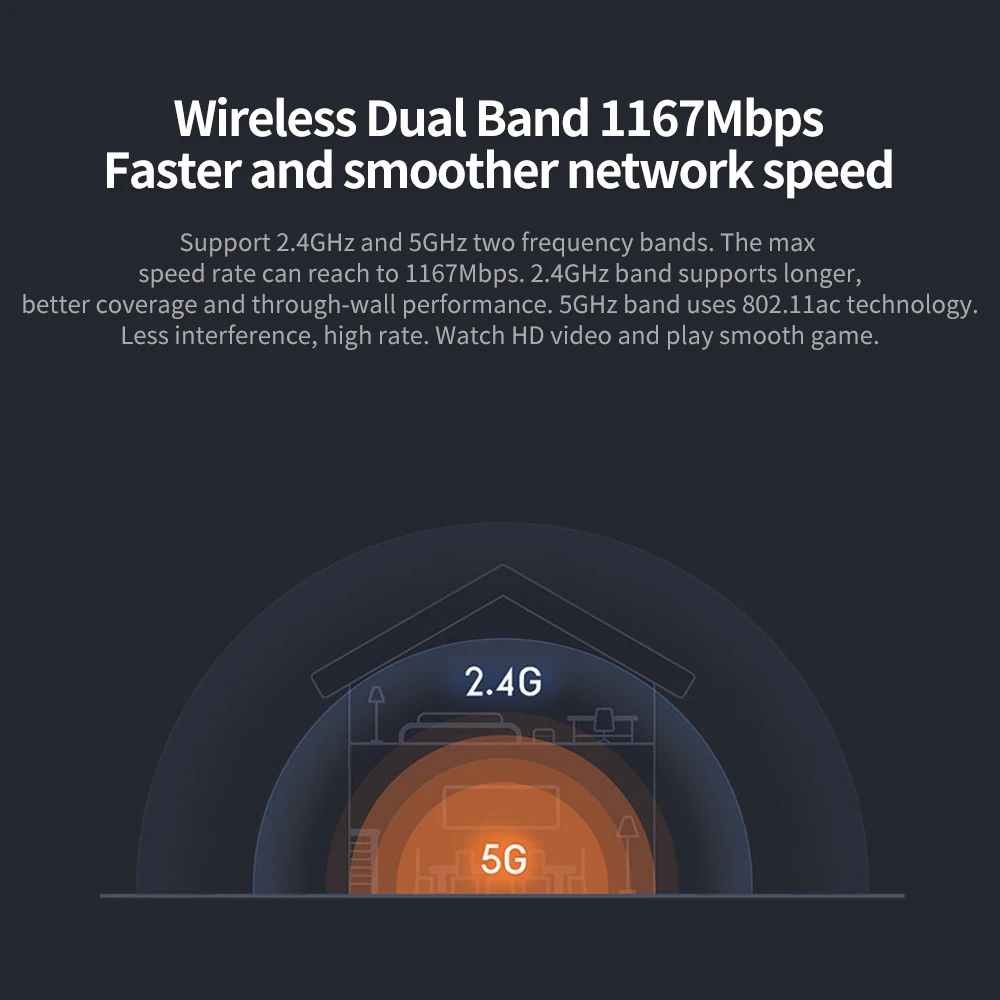 Xiaomi Mi Wi Fi беспроводной маршрутизатор 4 ретранслятор 2,4 г 5 ГГц 1167 Мбит Dual Band Dual Core 880 МГц Flash Встроенная память 256 Мб памяти приложение