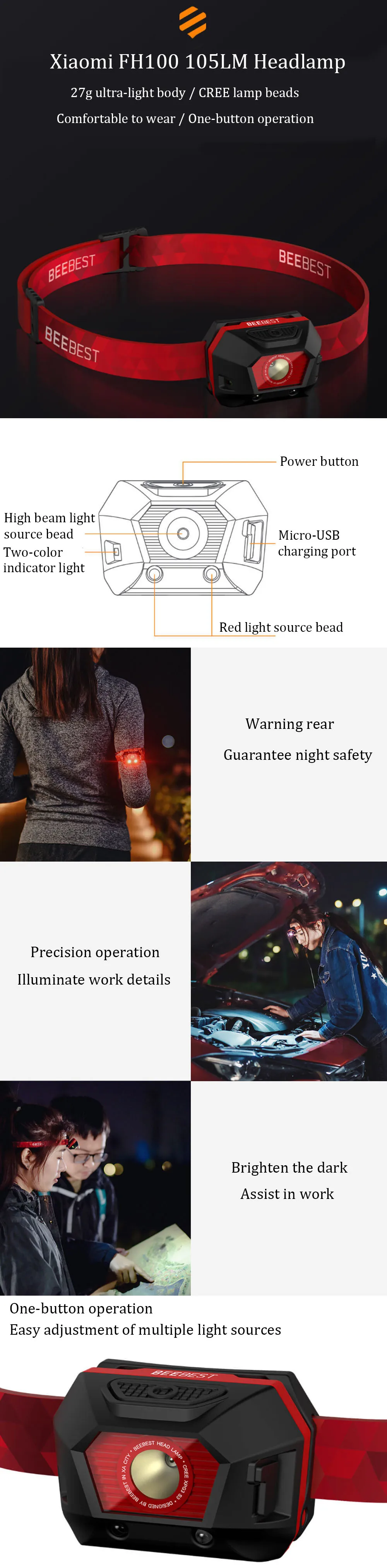 Xiaomi mijia Beebest FH100 портативный открытый светодиодный фонарь от xiaomi Youpin xiaomi умный дом водонепроницаемый фонарик