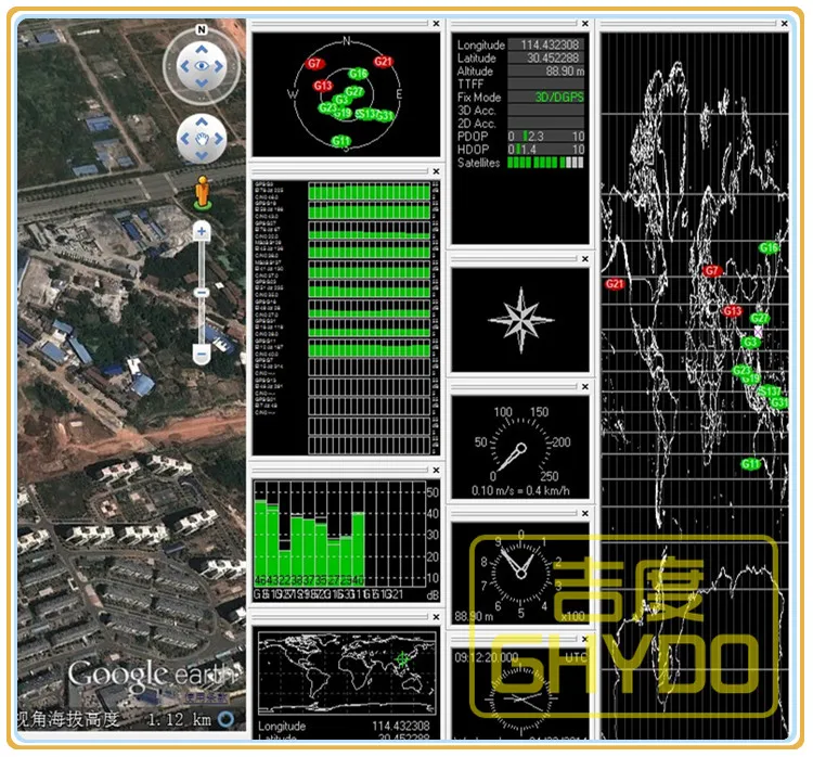 Ghydo ublox 8030 чипсет TTL GPS антенне приемника Beidou GPS приемник NMEA протокол регулировка времени/синхронизации/местоположение