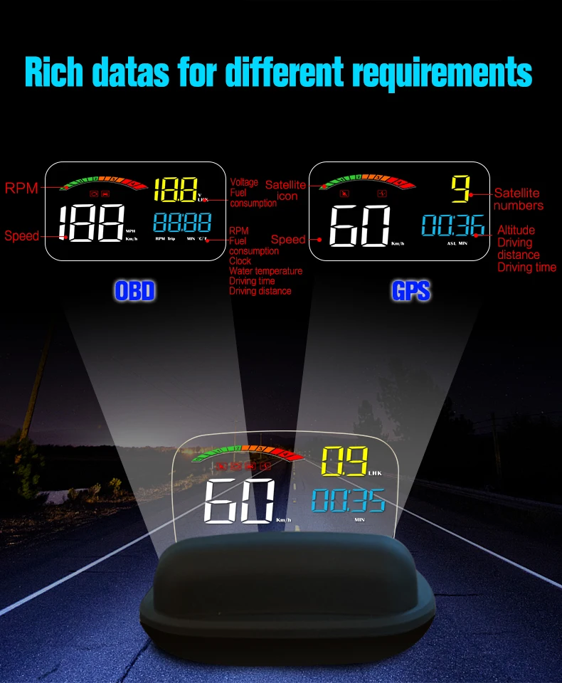 Новейшая модель; C800 с HD объектив reflectiion лобовое стекло проектор OBD2 II EUOBD HUD Дисплей превышение скорости Предупреждение Напряжение сигнализации