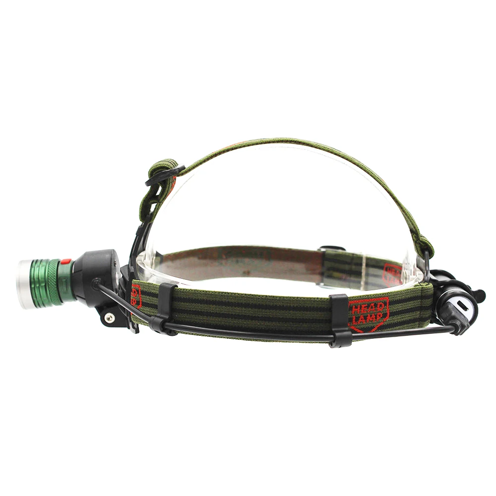 LED Headlight (2)