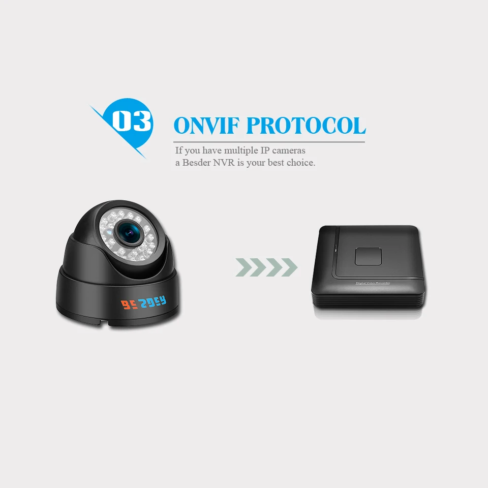 IP камера BESDER 2 8 мм 720P 960P 1080P ONVIF P2P датчик движения RTSP оповещения по электронной