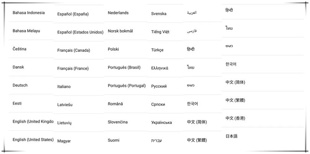 Новая глобальная версия, Nubia N2, 4 Гб ОЗУ, 64 Гб ПЗУ, 5,5 дюймов, mtk6750, четыре ядра, 5000 мА/ч, большая батарея, FDD, 4 Гб, отпечаток пальца, ID, смартфон