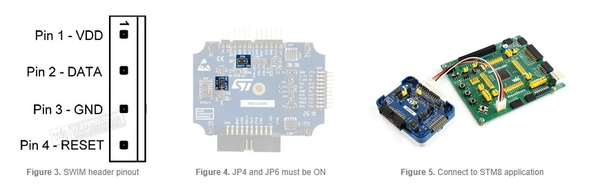 in circuit debugger e programador para STM32STM8.