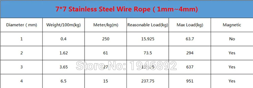 HTB1xiS4NXXXXXXtXFXXq6xXFXXXA