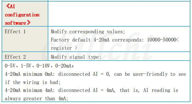 8 channel analog input 4 channel analog output 8 switch input 8 relay Ethernet IO module