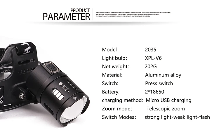 Налобный фонарь XHP70.2 светодиодный налобный светильник USB Перезаряжаемый налобный светильник водонепроницаемый Мощный зум налобный фонарь с аккумулятором 18650 USB кабель