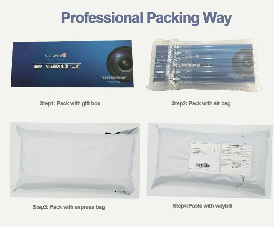 standard package