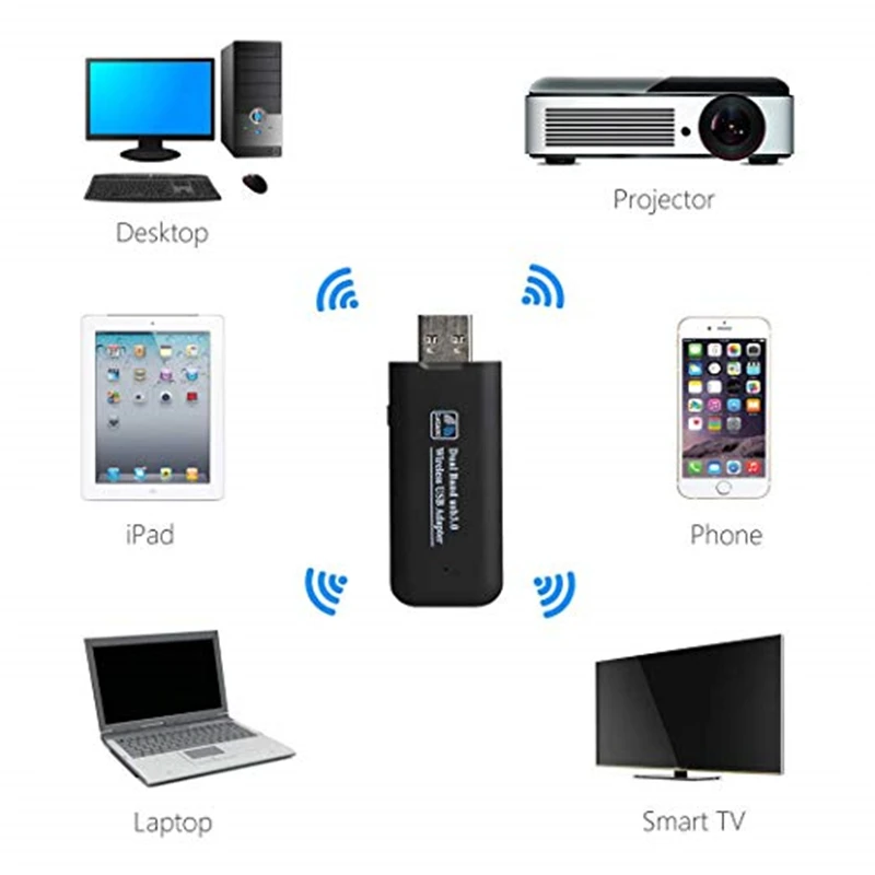 USB адаптер KuWFi AC1200 беспроводной 3 0 Мбит/с 1200 ГГц 5 8 ГГц|Сетевые карты| |
