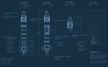 

Blueprint - Rocket Kerbal X Kerbal Space Program spaceship Art Silk Fabric Poster 36" x 24"