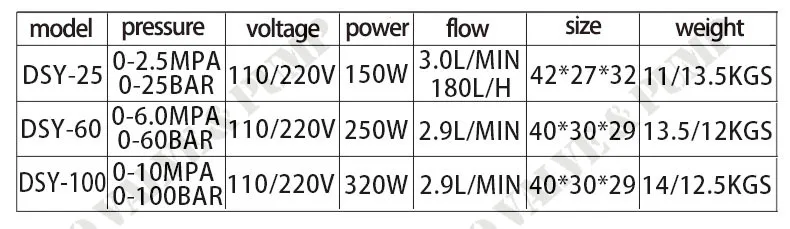 220V50HZ портативный Электрический испытательный насос, испытательный насос для давления, испытательный пресс для трубопровода