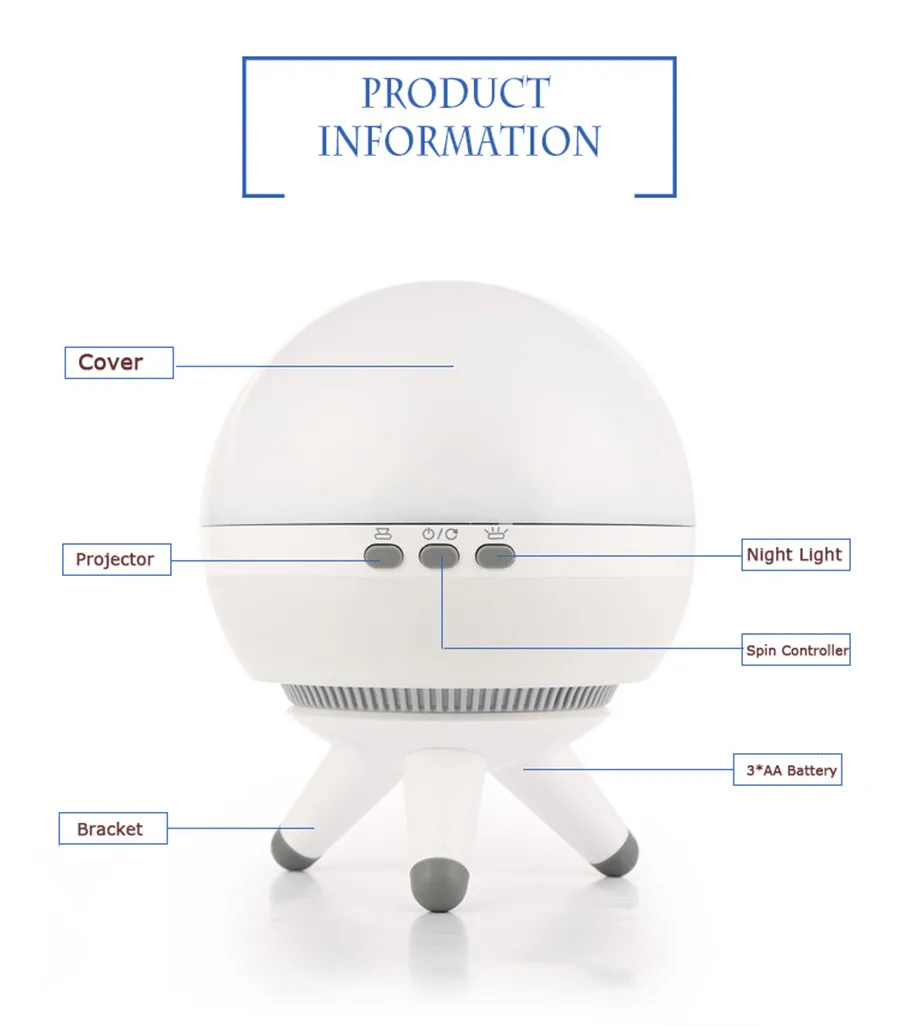 JOSOCCO светодиодный Ночной светильник, вращающийся проектор, вращающийся, звездное небо, Звездный мастер, для детей, для детей, для сна, романтическая Светодиодная лампа USB, проектор