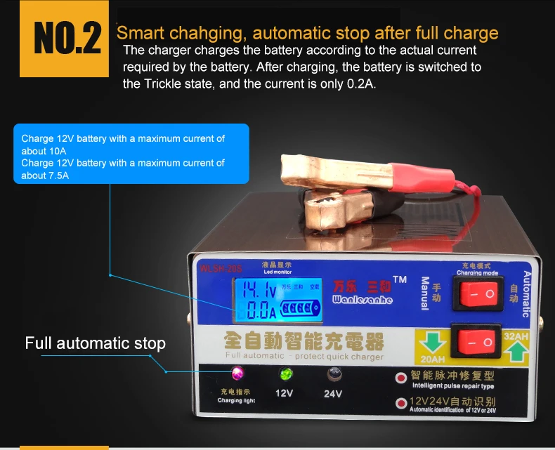 12 В/24 В интеллектуальное автоматическое светодиодный зарядное устройство импульсный ремонтный Тип ремонтный автомобильный аккумулятор зарядное устройство для свинцово-кислотной/литиевой батареи