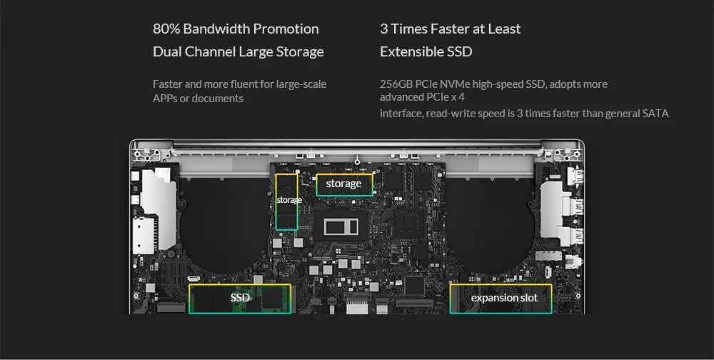 Xiaomi mi ноутбук Pro 15,6 дюймов 1080P Windows 10 Intel quad core i5/i7 8 ГБ/16 ГБ ram 256 ГБ SSD Ga mi ng ноутбук с отпечатком пальца