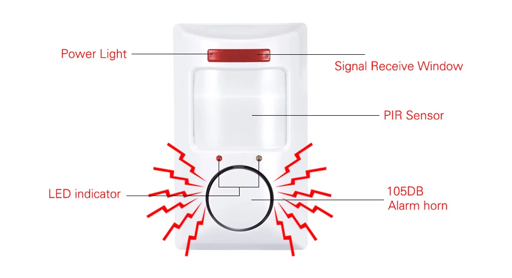 Золотой безопасности портативный 105dB PIR детектор движения Инфракрасный Противоугонный детектор движения домашняя охранная сигнализация +
