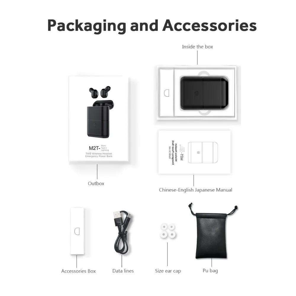 TWS bluetooth наушники настоящие беспроводные наушники мини наушники 3d стерео с power bank для телефона гарнитура