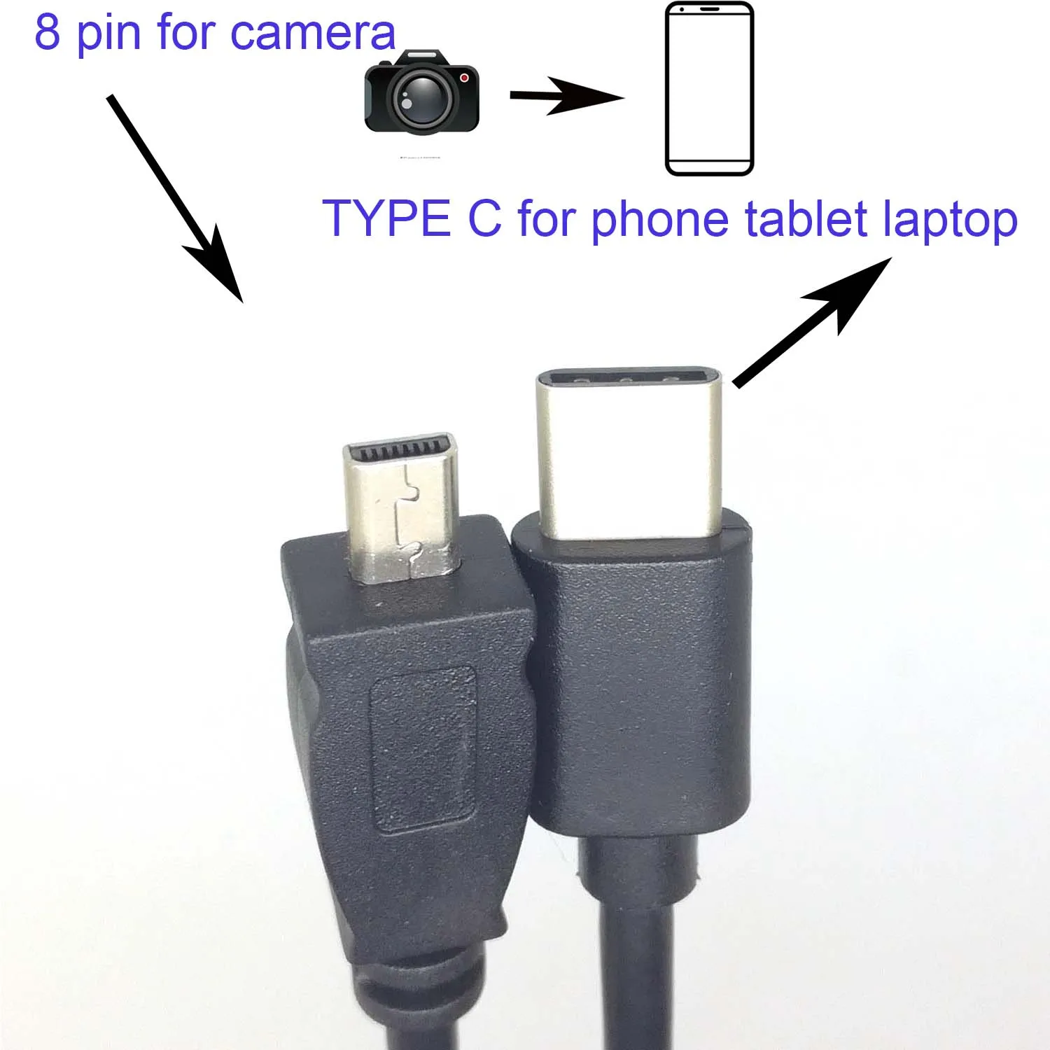 Кабель TYPE C OTG для камеры PANASONIC LUMIX DMC FX01 FX07 FX10 FX12 FX3 FX30 FX50 FX7|Кабели MP3/MP4-плееров| |