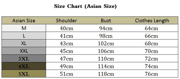size